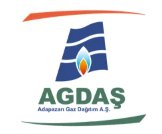 Agdaş
